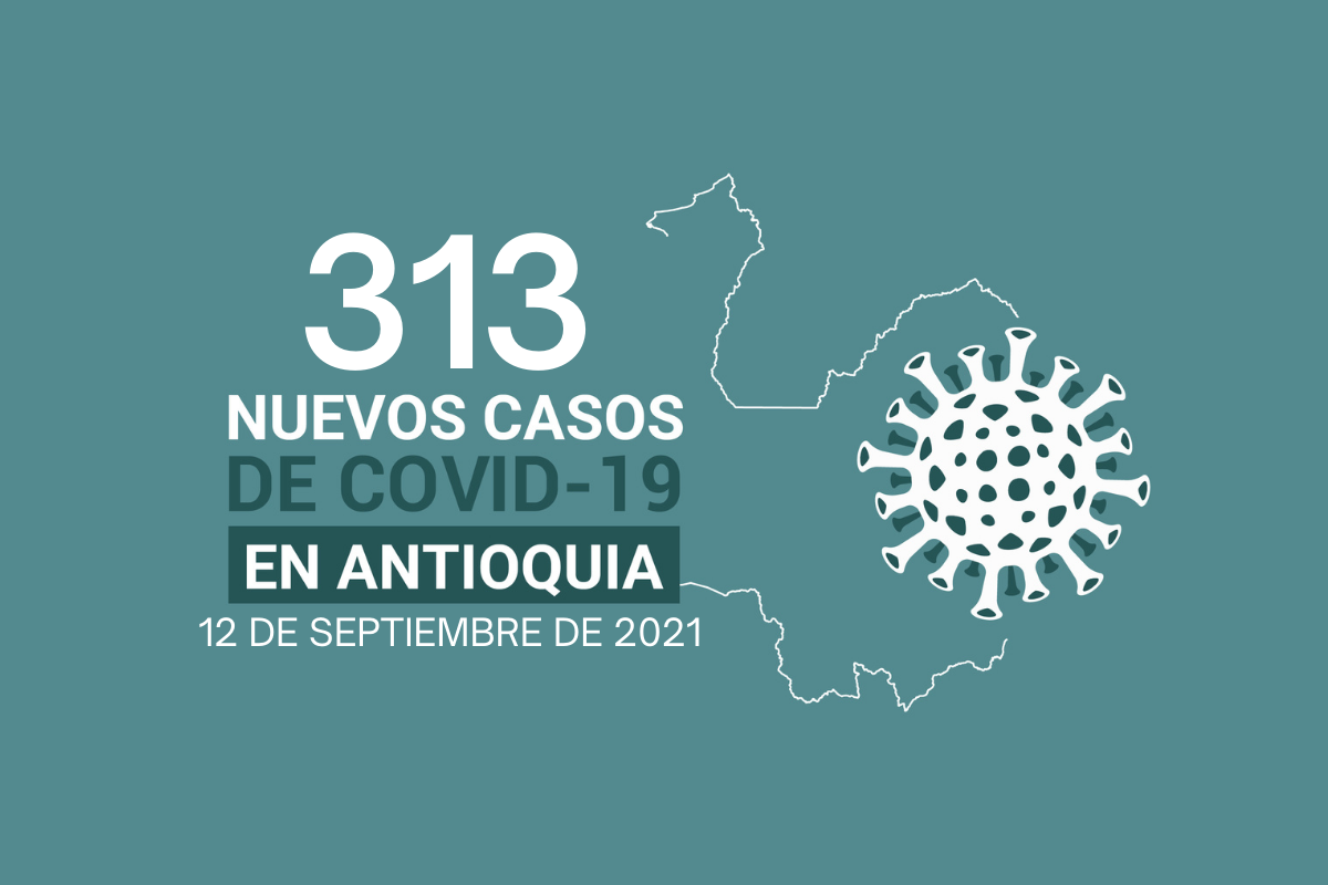 Situación del COVID19 en Antioquia más de 740.085 casos acumulados
