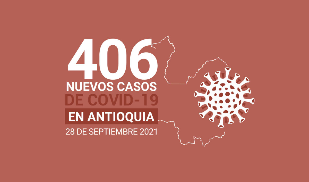 Casos en Antioquia de contagios de COVID19 al 28 de septiembre