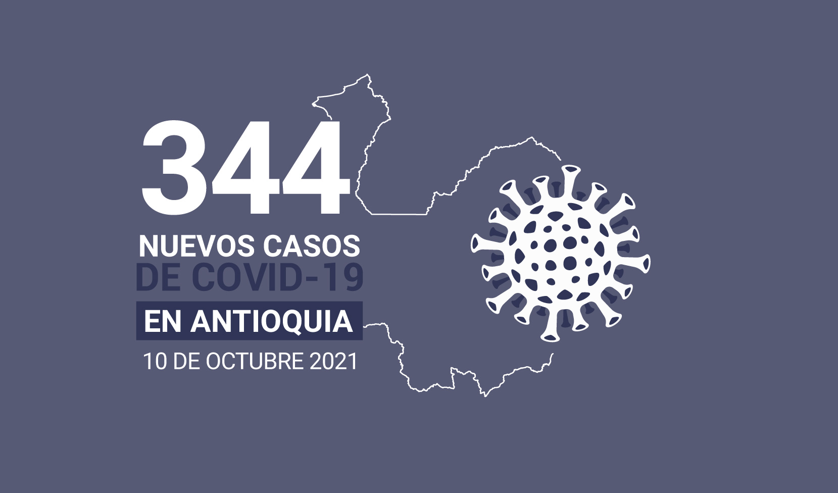 Casos de COVID19 en Antioquia este domingo 10 de octubre