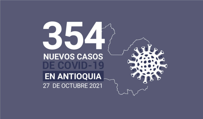 734.144 personas se han recuperado de COVID19 en Antioquia