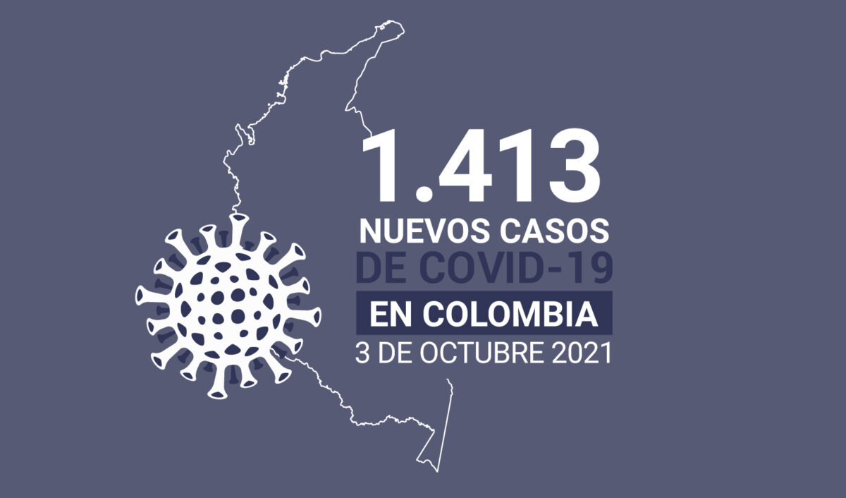 Casos de COVID19 acumula Colombia al 30 de septiembre