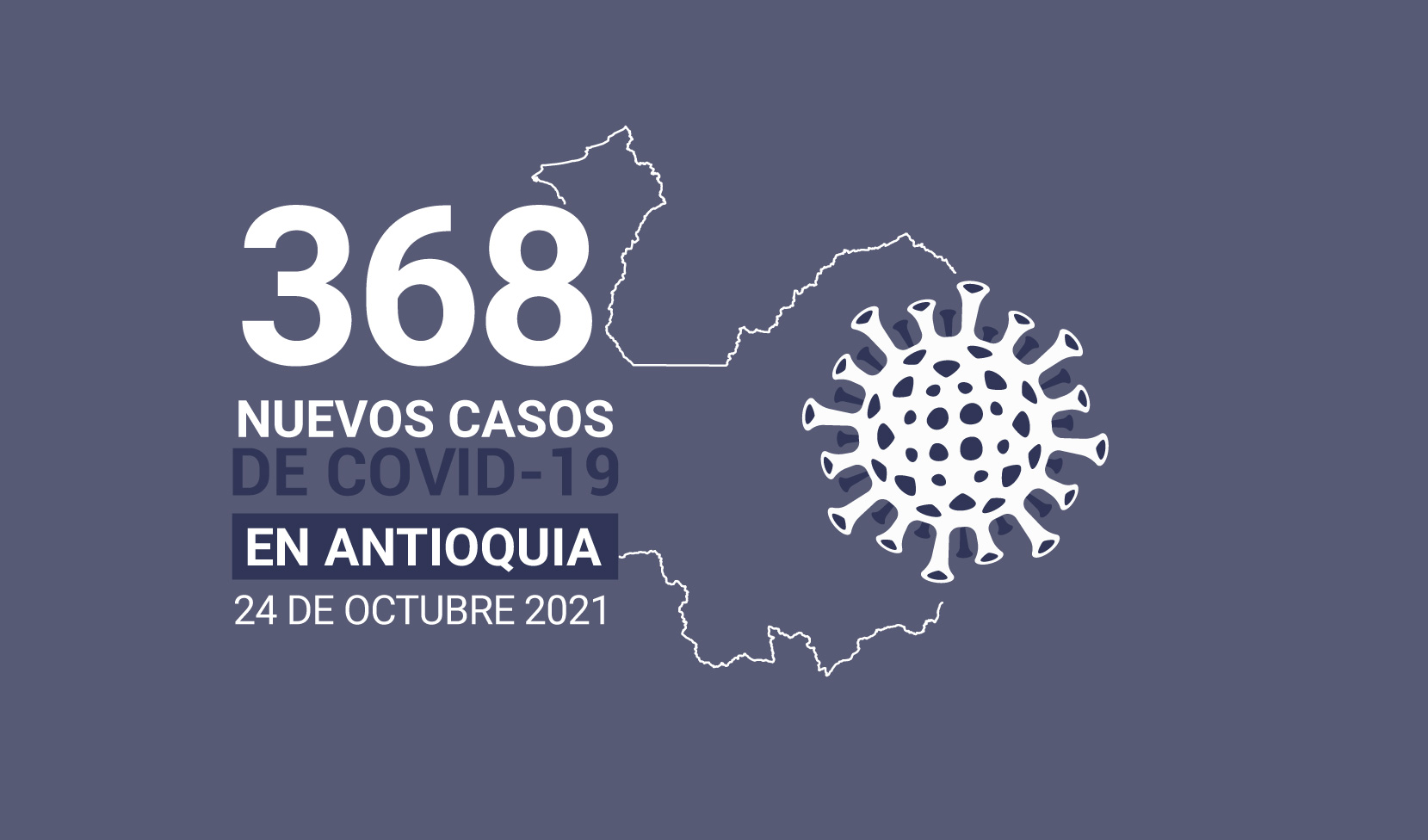 Casos de COVID19 en Antioquia al 24 de octubre