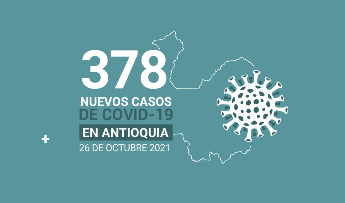 Casos de COVID19 en Antioquia al 26 de octubre