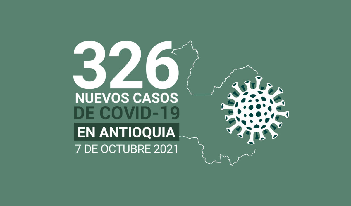 Casos de COVID19 en Antioquia este jueves 7 de octubre