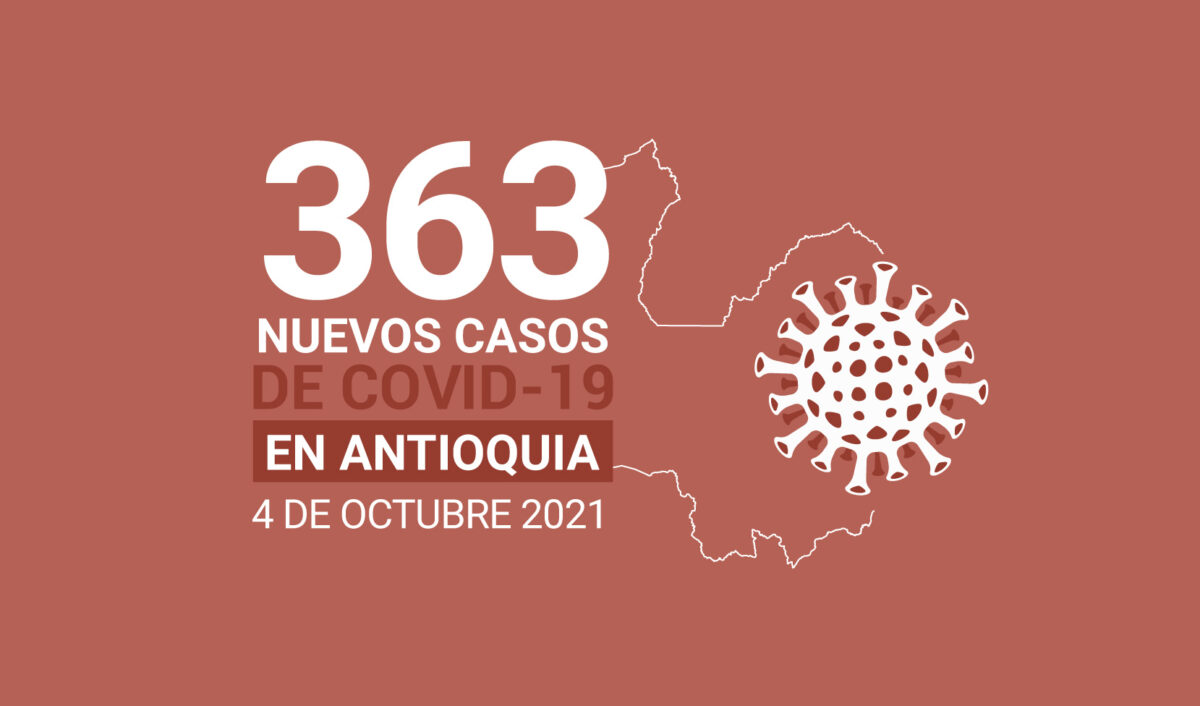 Casos de COVID19 en Antioquia lunes 4 de octubre