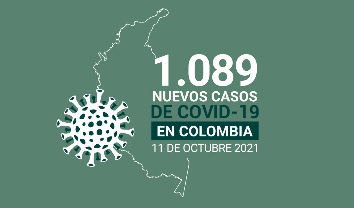 Casos de COVID19 en Colombia al 11 de octubre