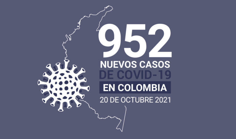 Menos de mil nuevos contagios registró Colombia este martes 19 de octubre