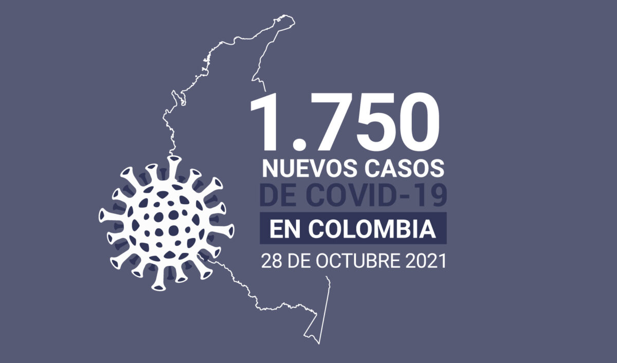 Casos de COVID19 en Colombia el 28 de octubre