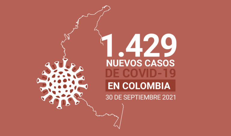 Colombia reporta 1.429 nuevos casos de COVID19 el 1 de octubre