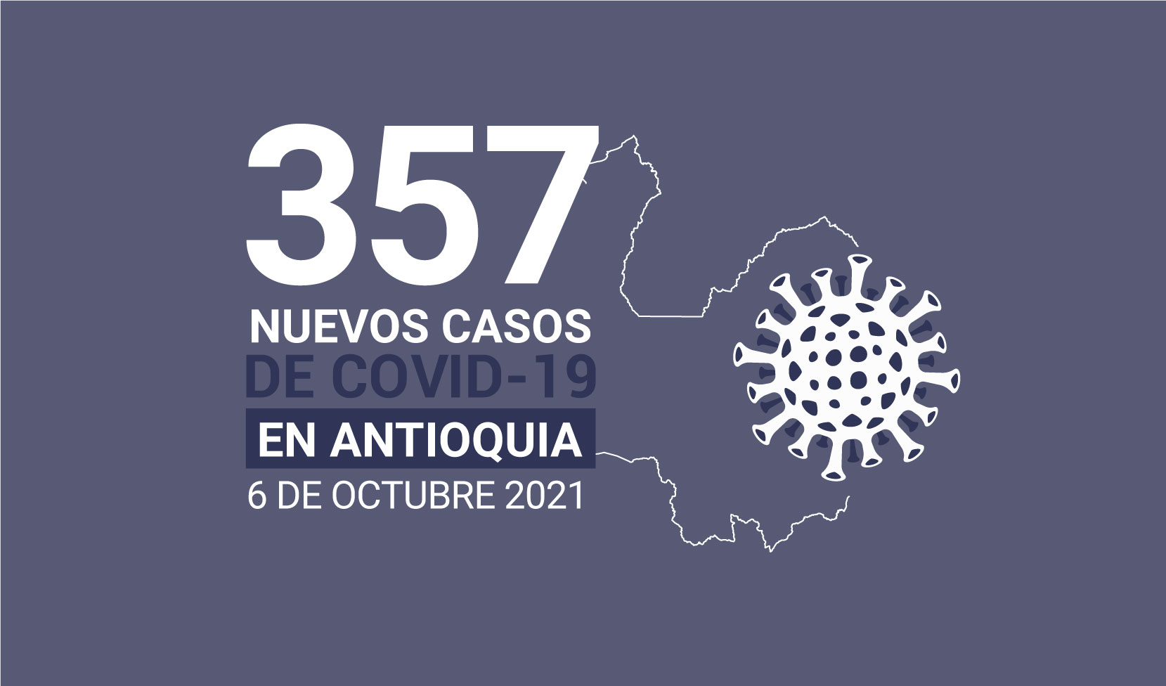 Contagios de COVID19 en Antioquia al 6 de octubre