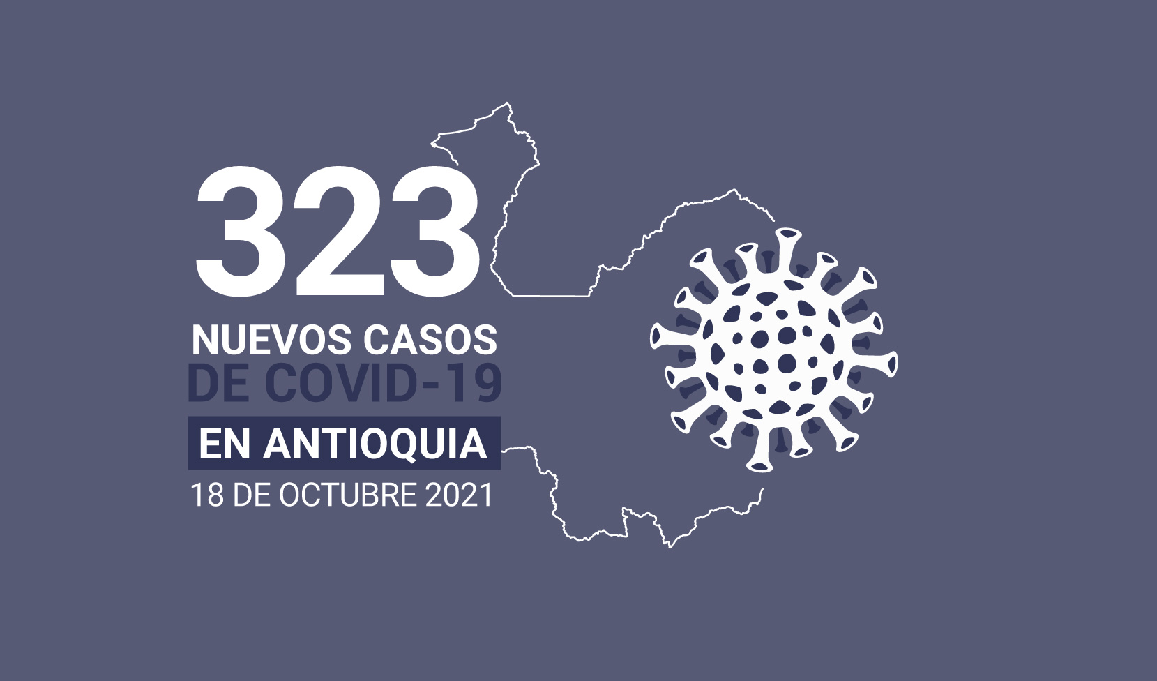 Casos de COVID19 en Antioquia este 18 de octubre