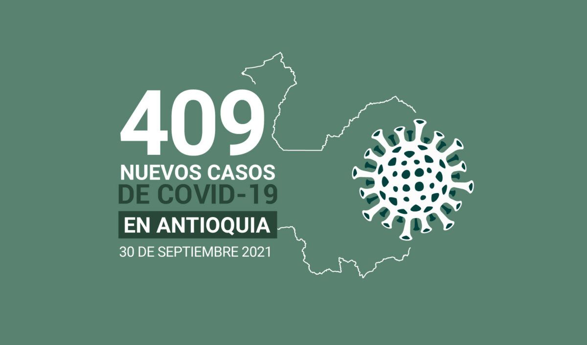 Situación del COVID19 en Antioquia al 30 de septiembre