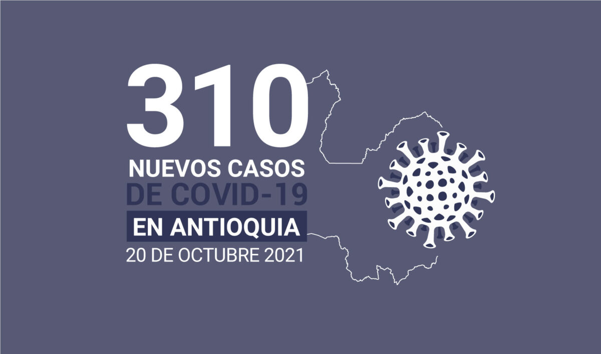 Situación del COVID19 en Antioquia: más de 752.703 casos acumulados