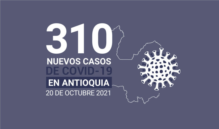 Situación del COVID19 en Antioquia: más de 752.703 casos acumulados