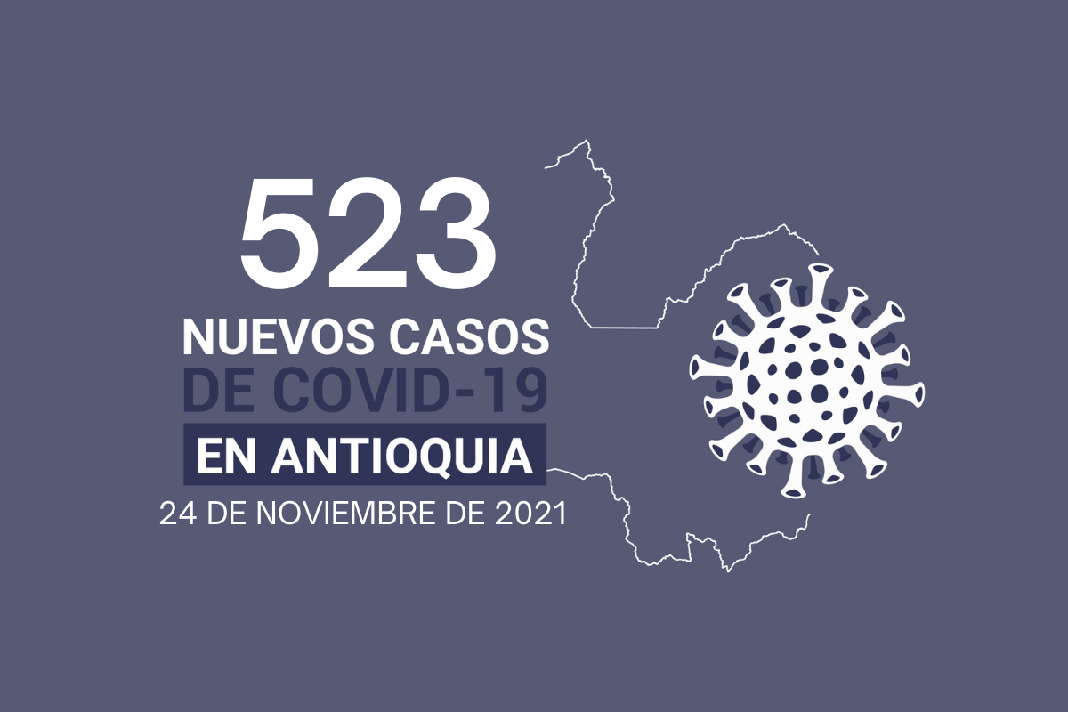 744.334 personas se han recuperado de COVID19 en Antioquia