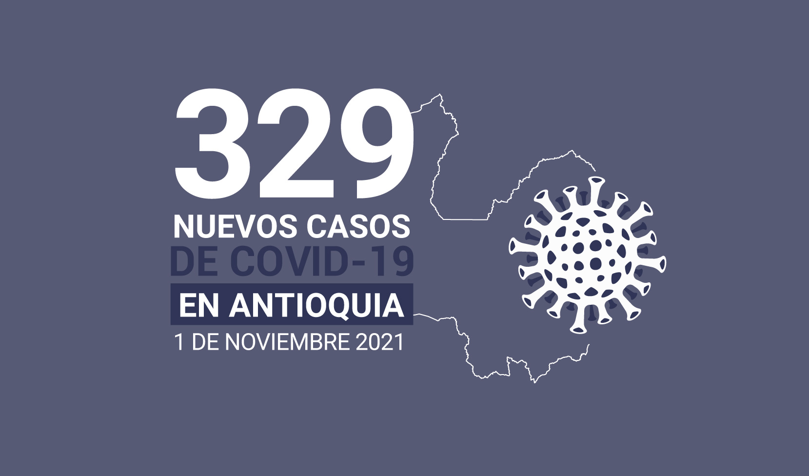 Casos de COVID19 en Antioquia al 1 de noviembre
