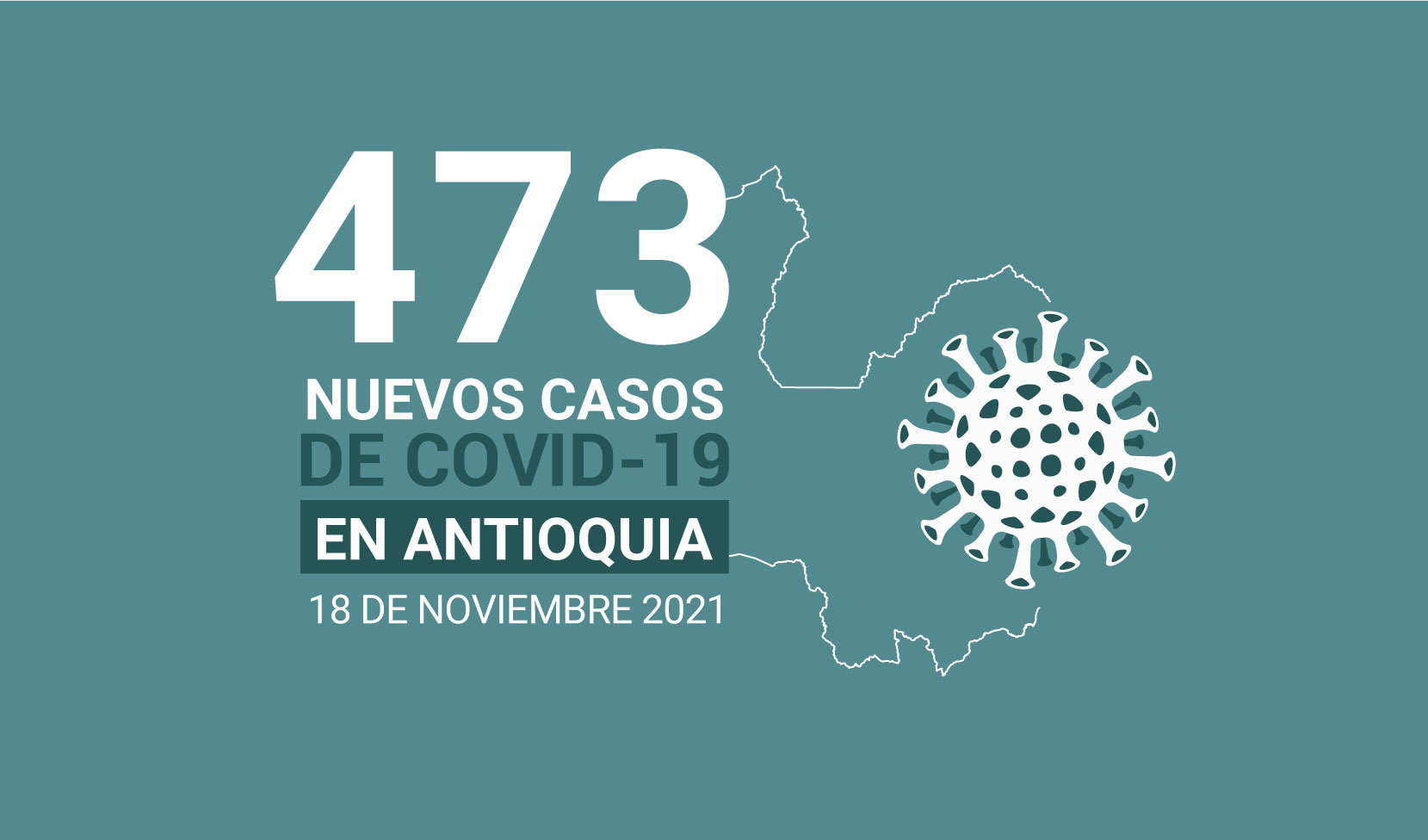 Casos de COVID19 en Antioquia al 18 de noviembre