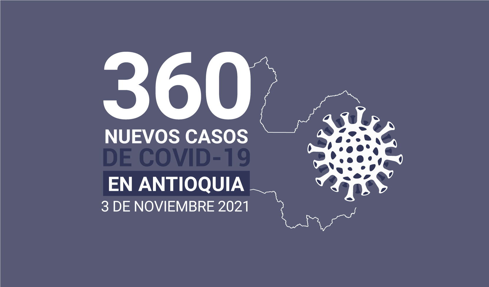 Casos de COVID19 en Antioquia al 3 de noviembre