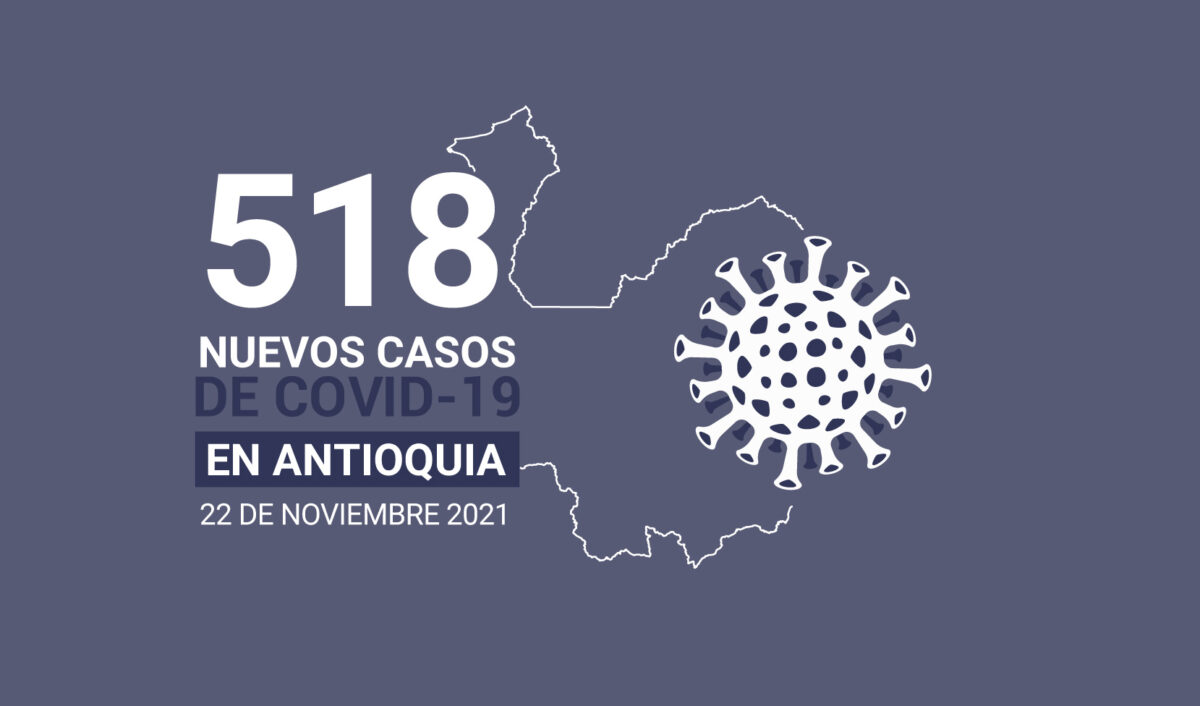 Casos de COVID19 en Antioquia este 22 de noviembre