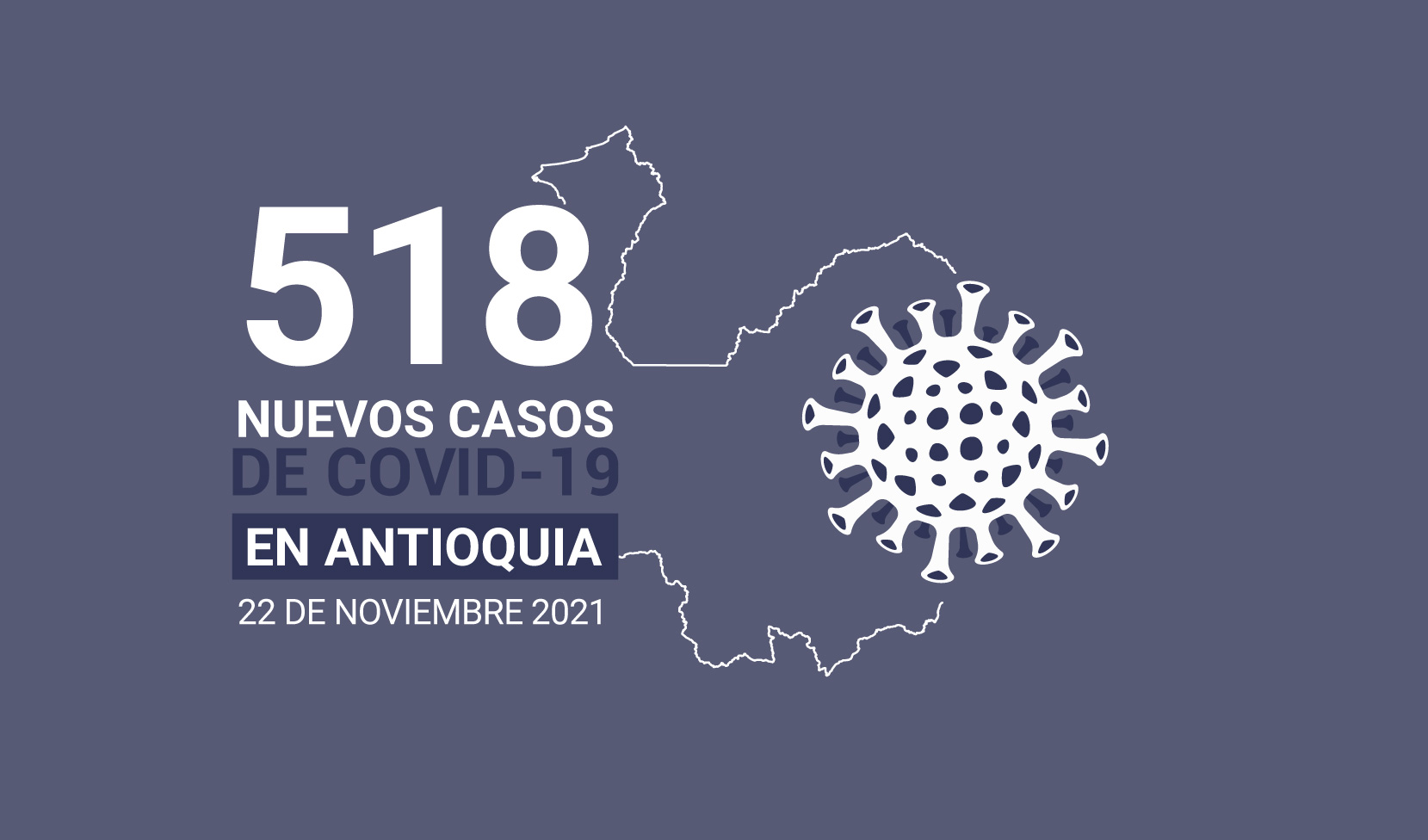 Casos de COVID19 en Antioquia este 22 de noviembre