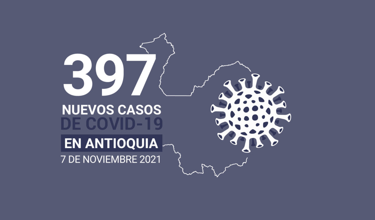 Casos de COVID19 en Antioquia este 7 de noviembre 2021