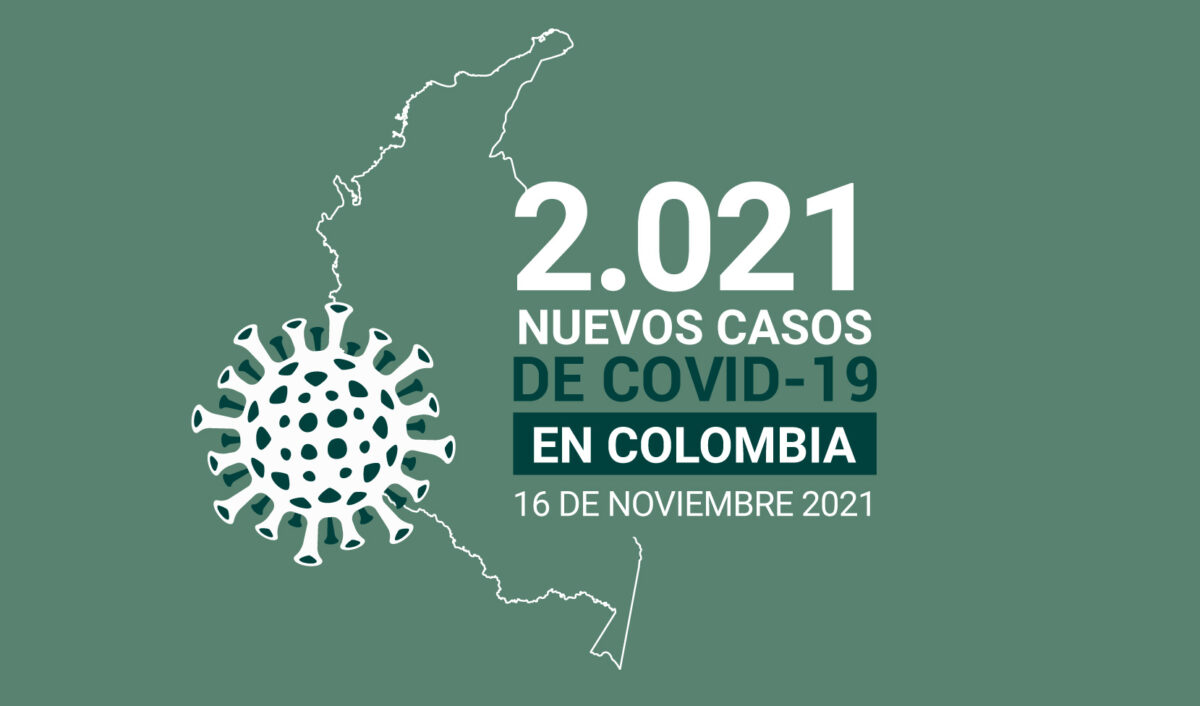 Casos de COVID19 en Colombia 16 de noviembre