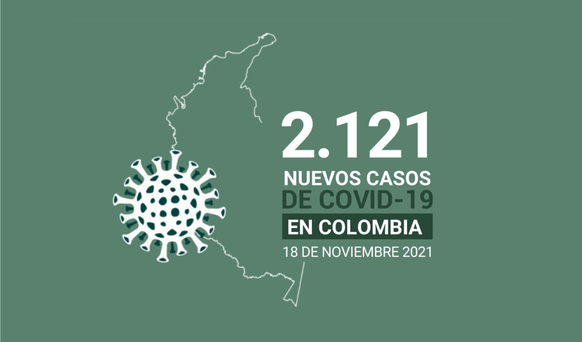 Casos de COVID19 en Colombia al 18 de noviembre