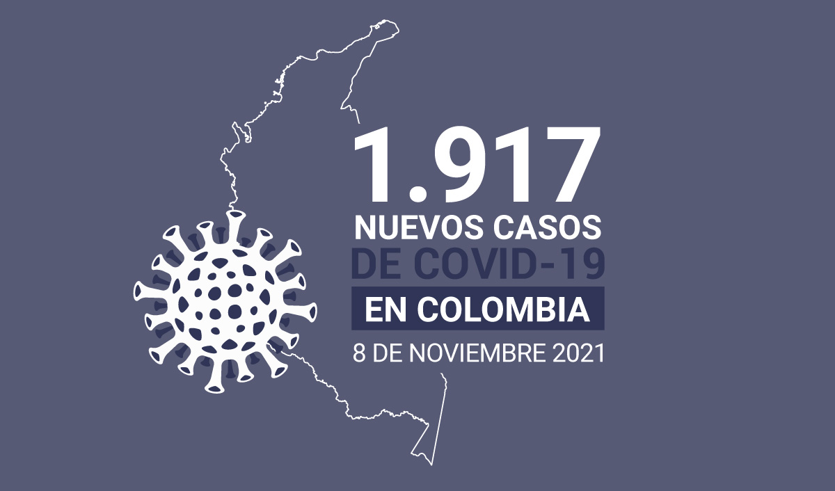 Casos de COVID19 en Colombia el 8 de noviembre 2021