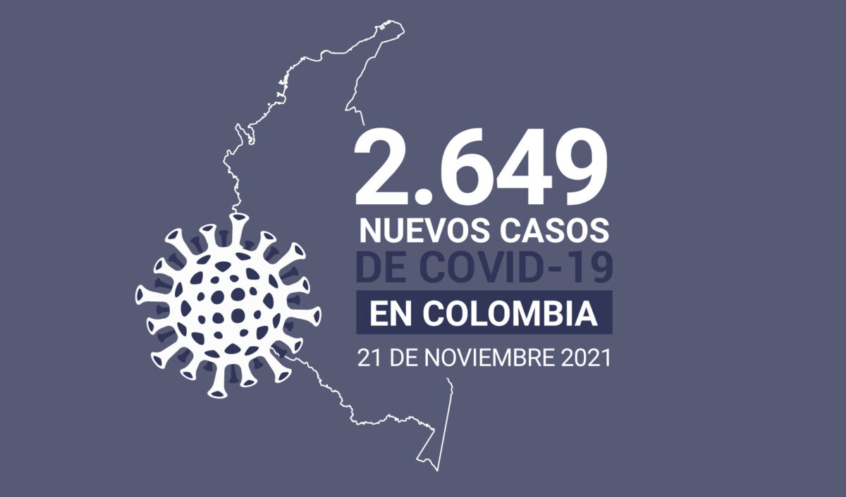 Casoso de COVID19 en Colombia al 21 de noviembre