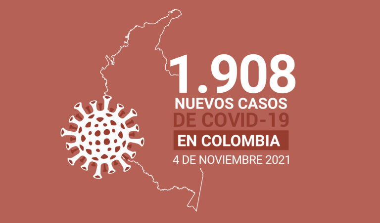 Colombia reporta 37 muertes por causa del COVID19 este 4 de noviembre