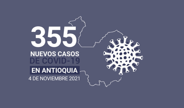 Situación del COVID19 en Antioquia: 757.851 casos acumulados