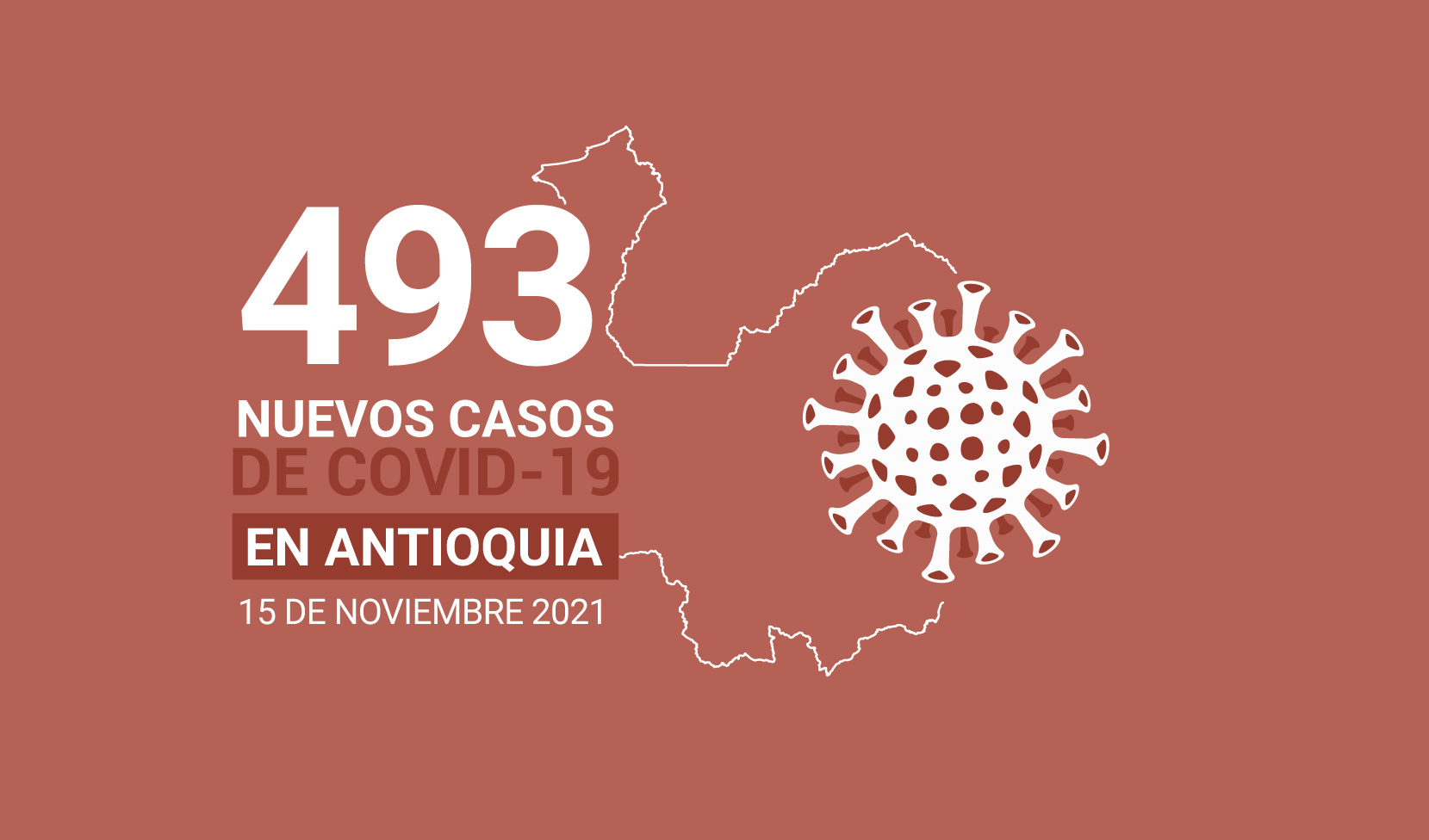 Situación del COVID19 en Antioquia: 762.233 casos acumulados