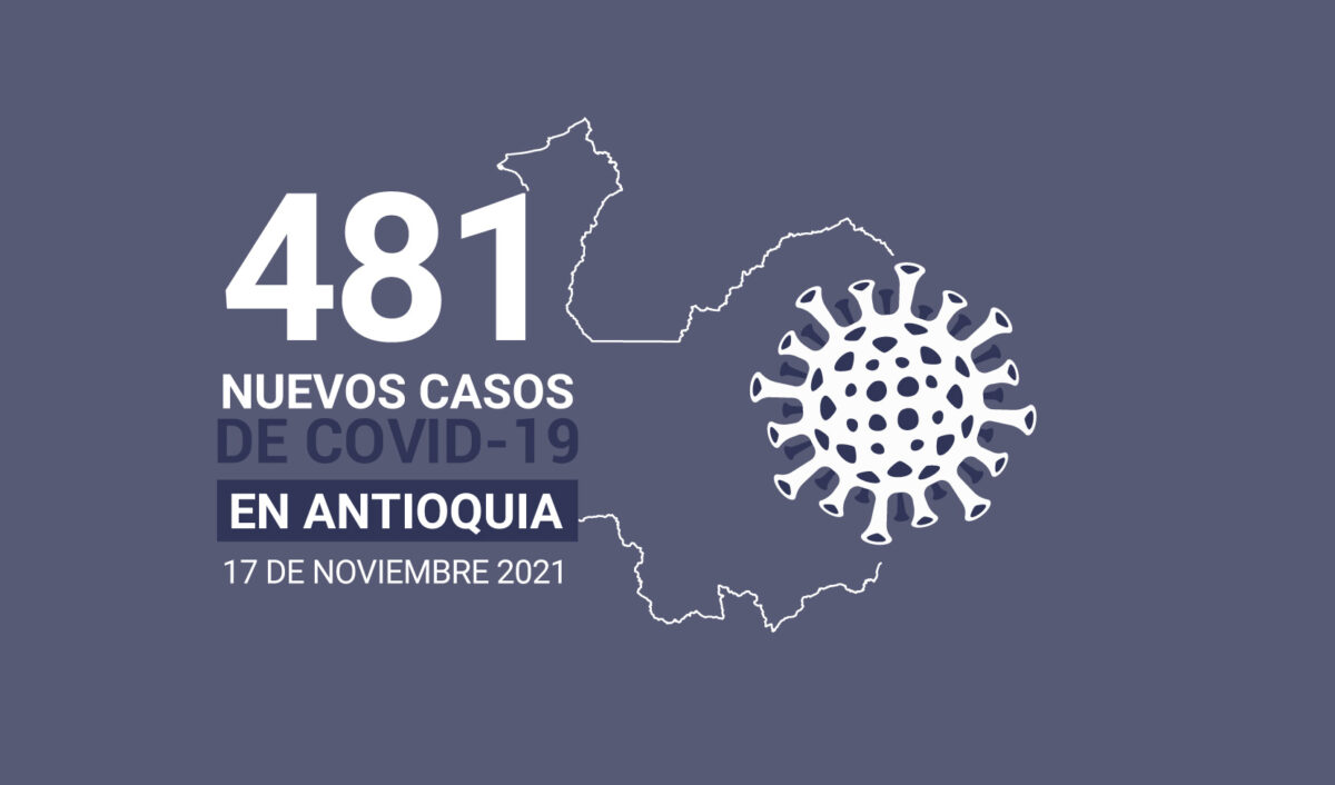 Situación del COVID19 en Antioquia: 763.211 casos acumulados