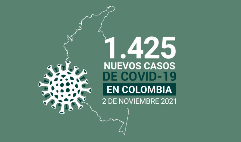 Colombia acumula más de 5 millones 5.000 contagios de COVID19