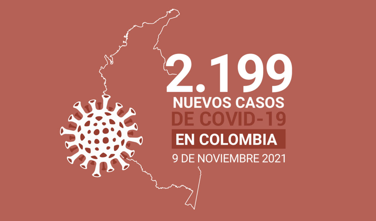 Casos de COVID19 en Colombia al 9 de noviembre