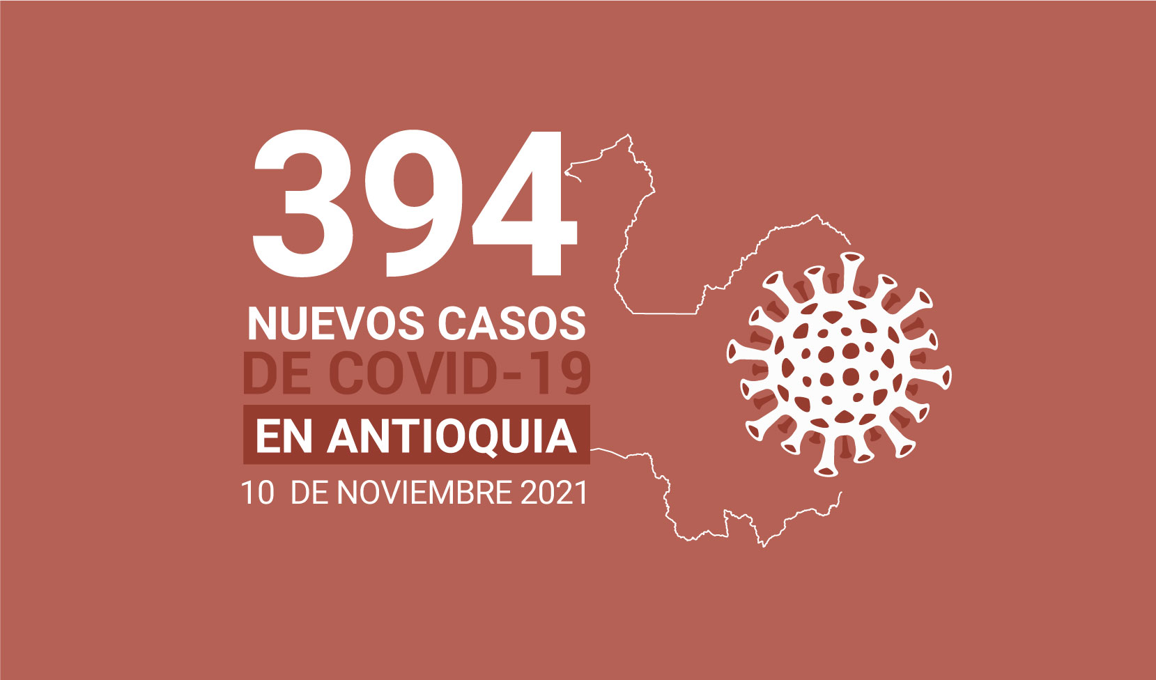 Casos de contagios de COVID19 en Antioquia el 10 de noviembre
