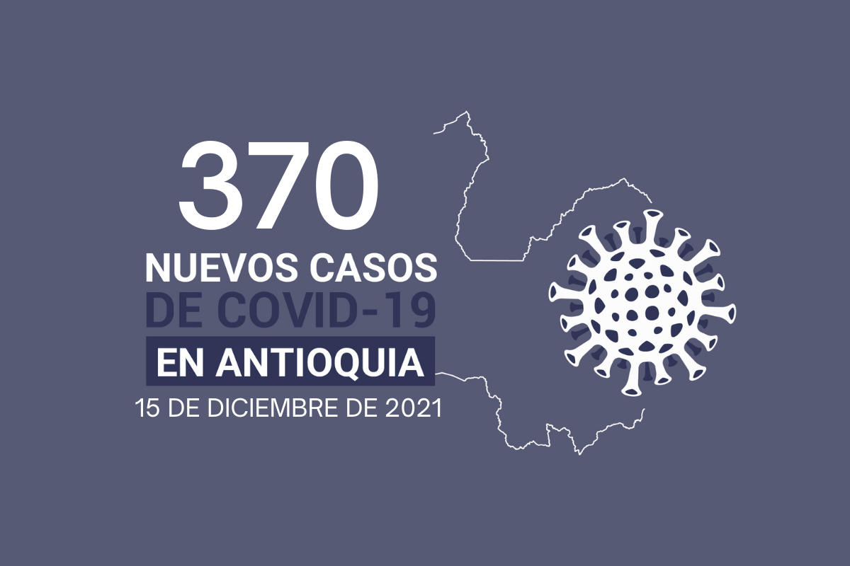 3.771 casos activos de COVID19 tiene Antioquia al 15 de diciembre
