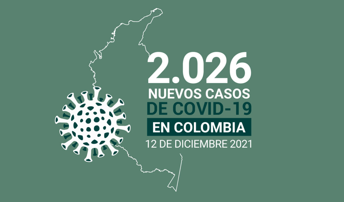 51 nuevas muertes por COVID19 en Colombia el 12 de diciembre
