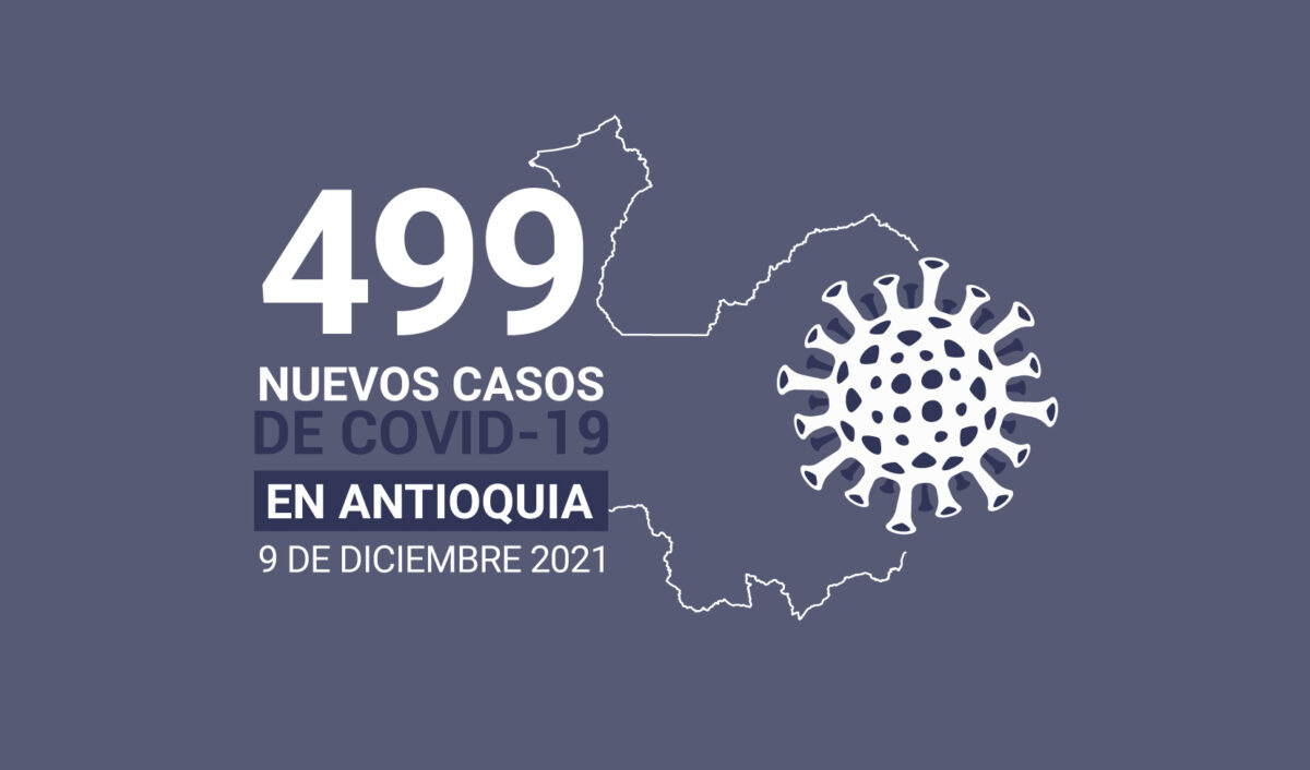 774.423 casos acumulados de COVID19 tiene Antioquia al 9 de diciembre