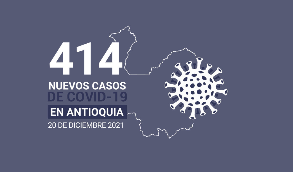 Casos de COVID19 en Antioquia al 20 de diciembre