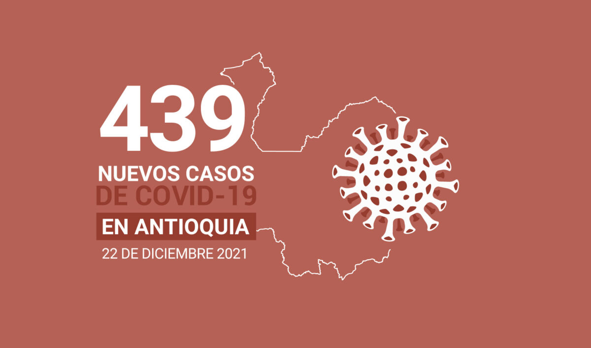 Casos de COVID19 en Antioquia al 22 de diciembre de 2021