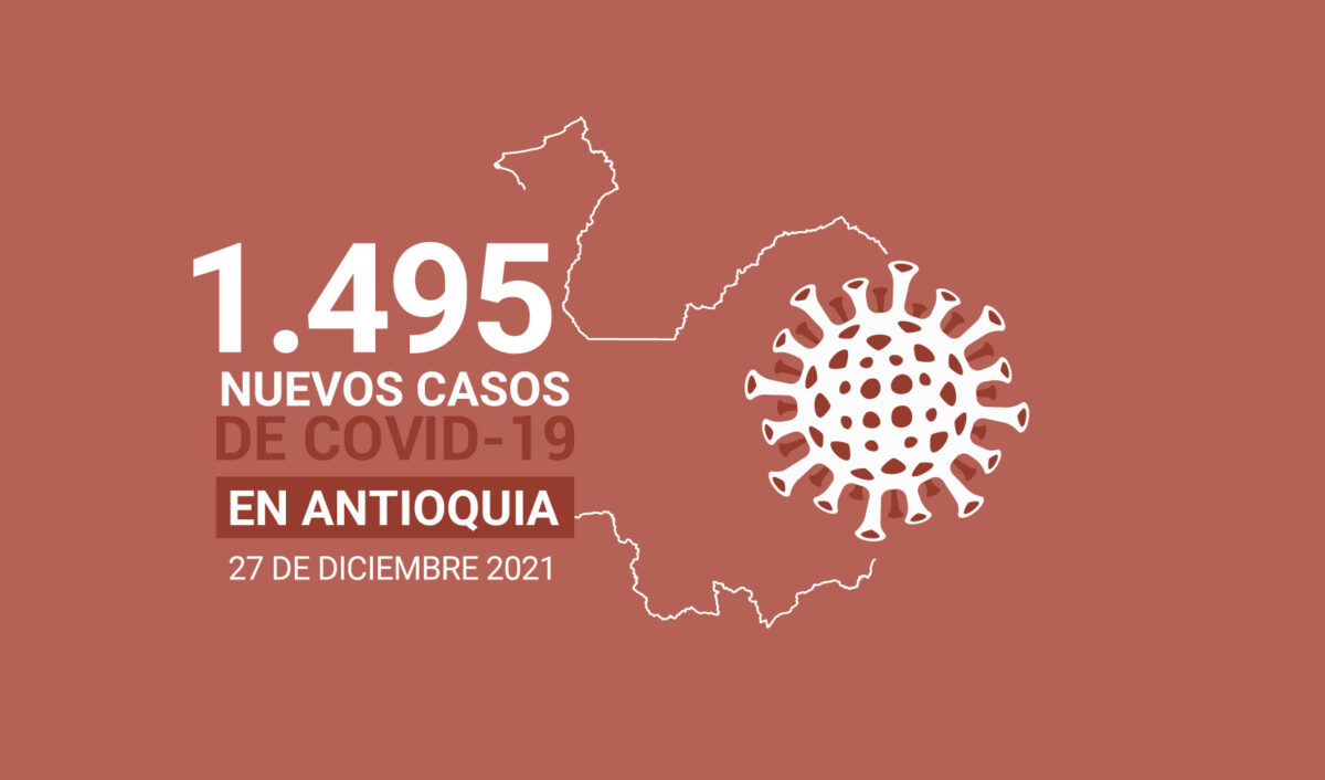 Casos de COVID19 en Antioquia el 27 de diciembre de 2021