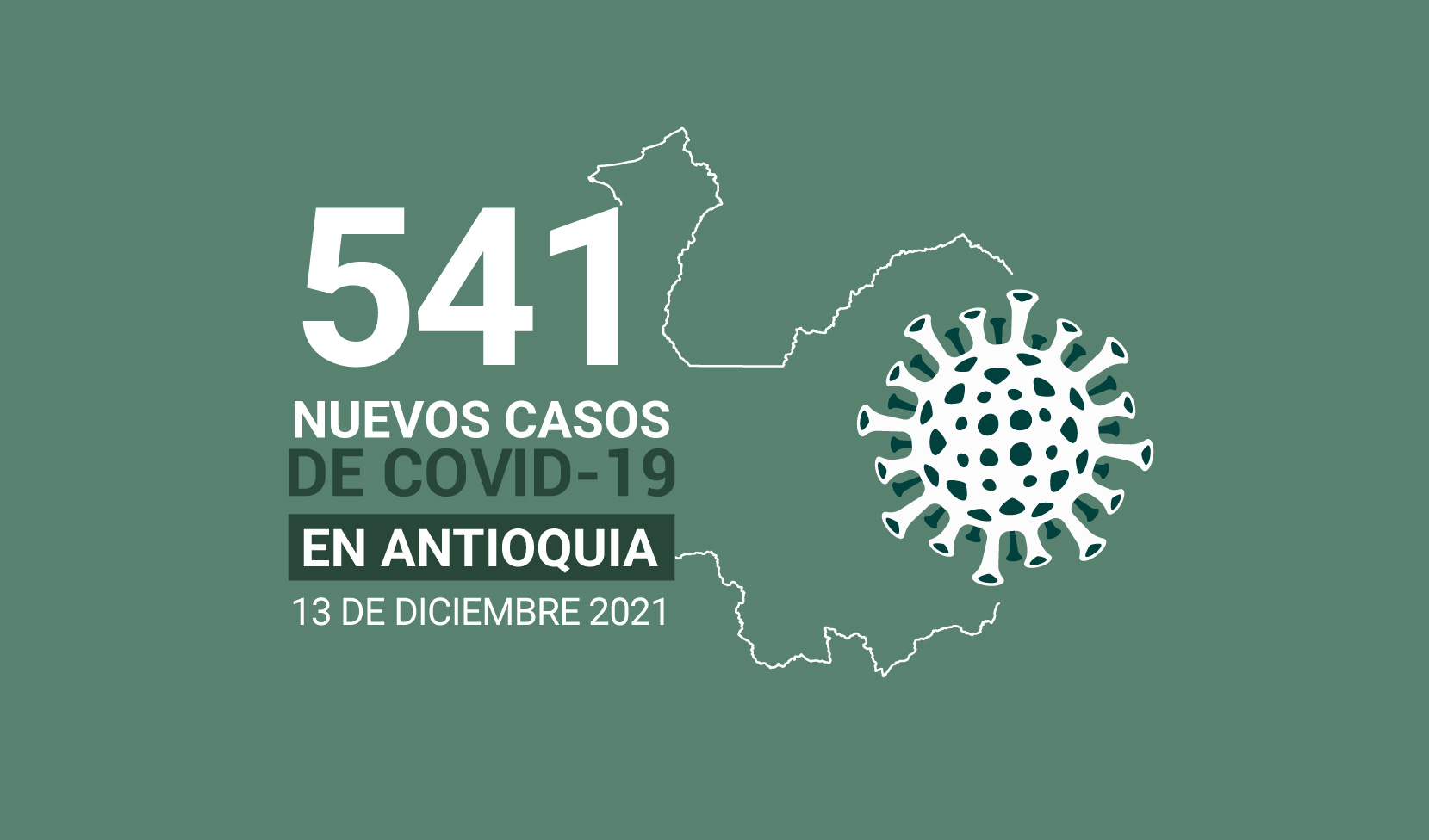 Casos de COVID19 en Antioquia el lunes 13 de diciembre
