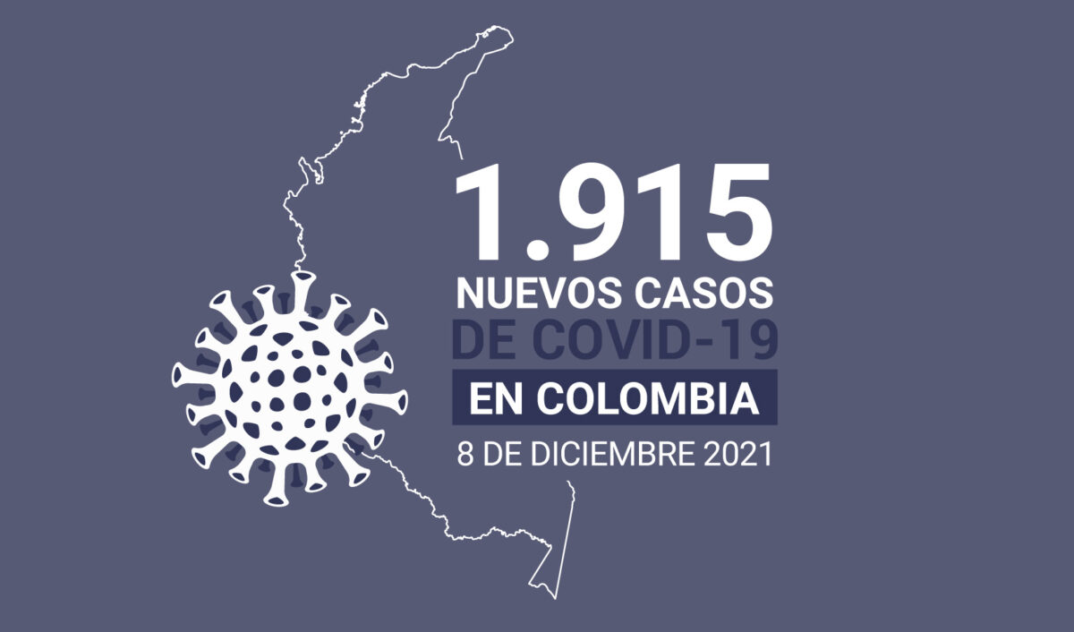 Casos de COVID19 en Colombia al 8 de diciembre