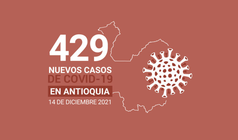 Situación del COVID19 en Antioquia: 776.755 casos acumulados