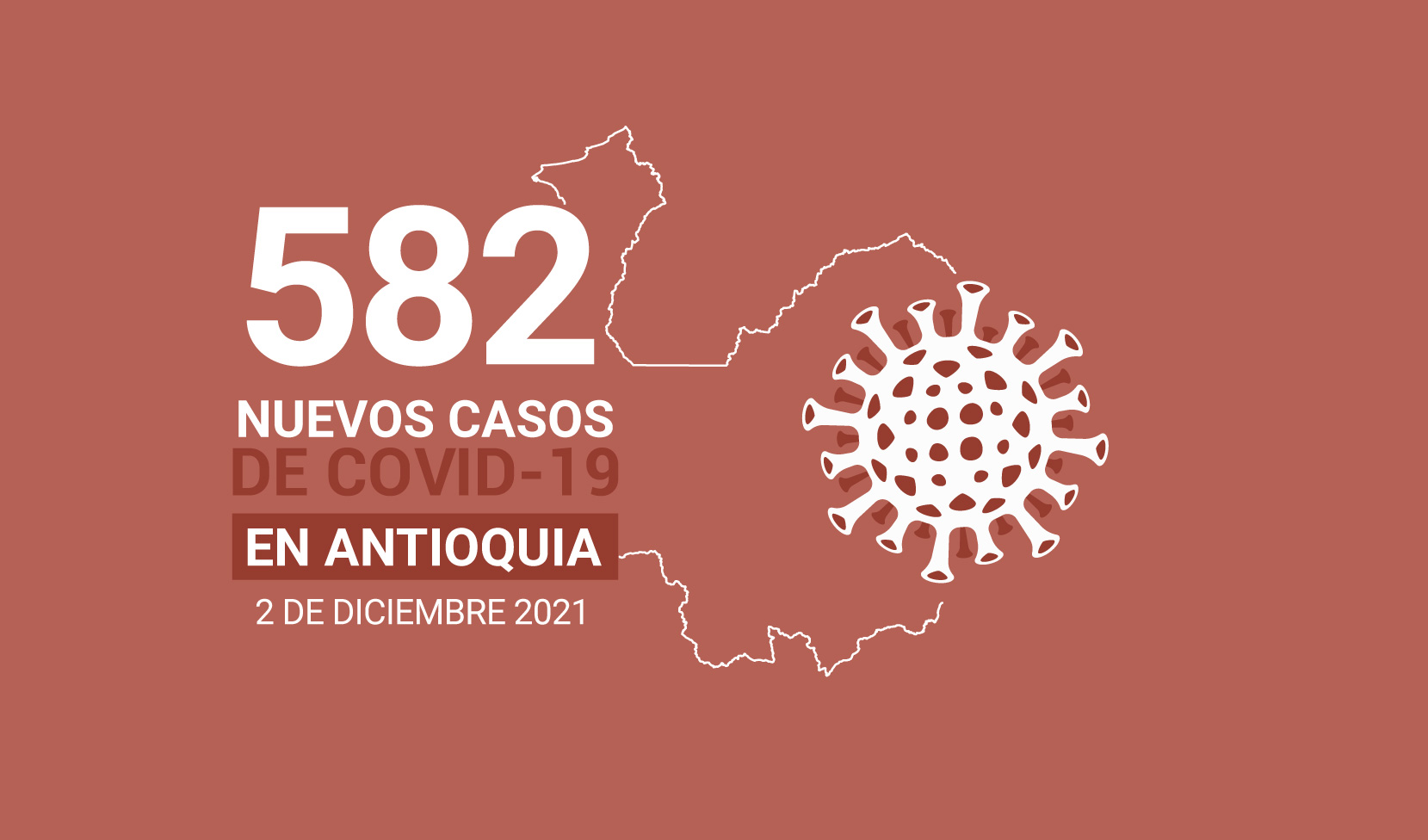 Contagios de COVID19 en Antioquia el 2 de diciembre