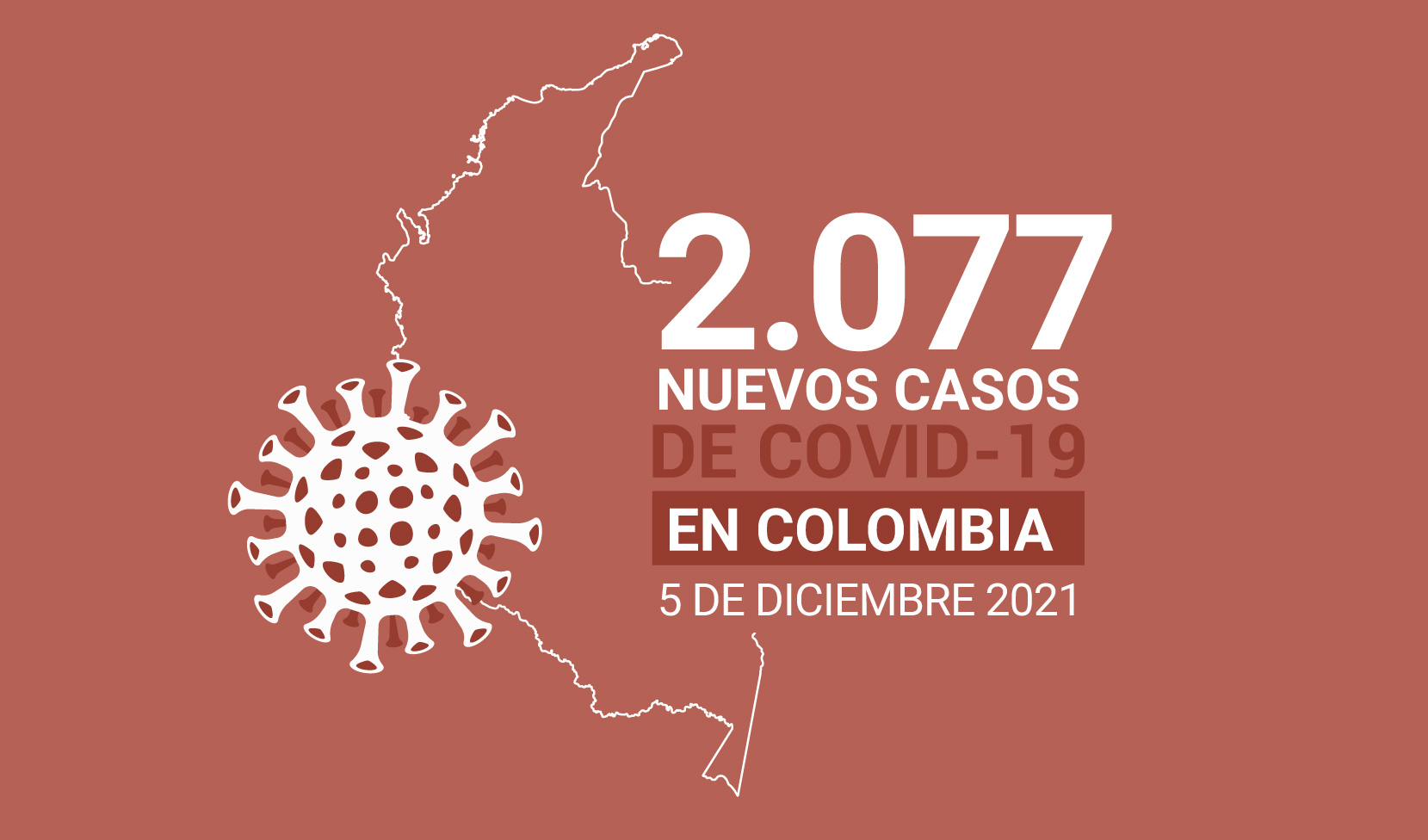Contagios de COVID19 en Colombia al 5 de diciembre