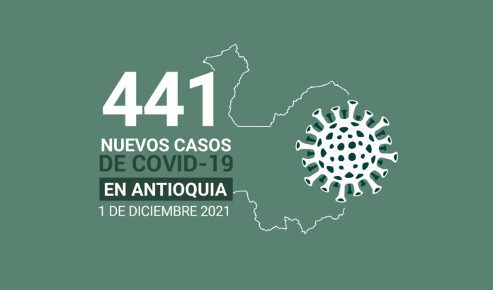 Situación del COVID19 en Antioquia: 770.486 casos acumulados