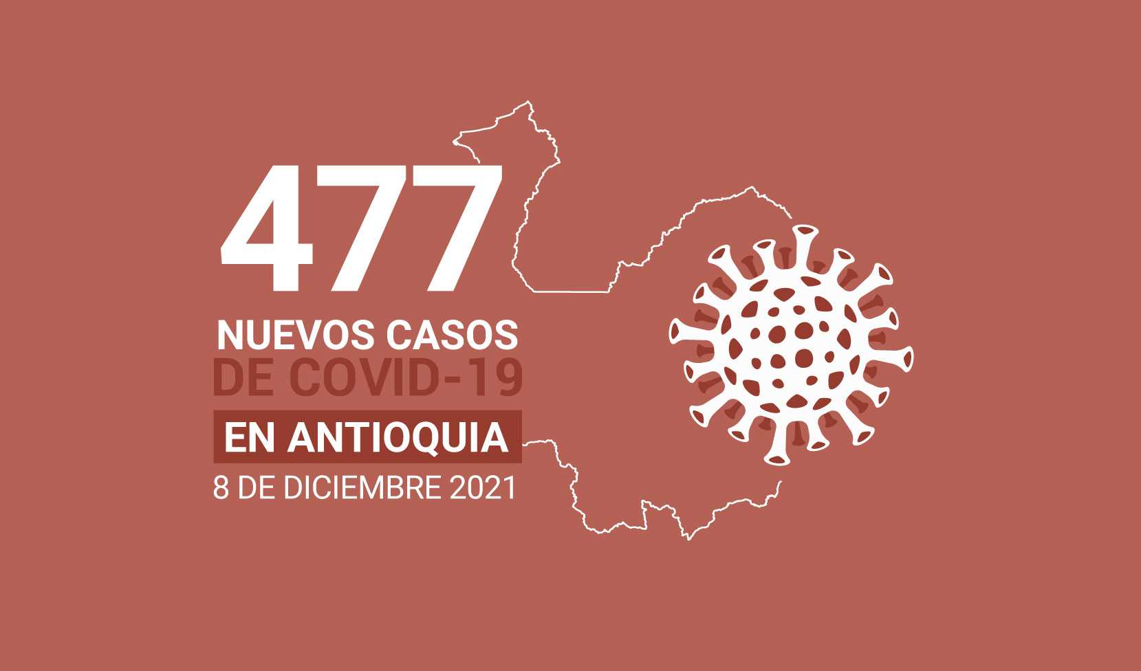Situación del COVID19 en Antioquia: 773.924 casos acumulados