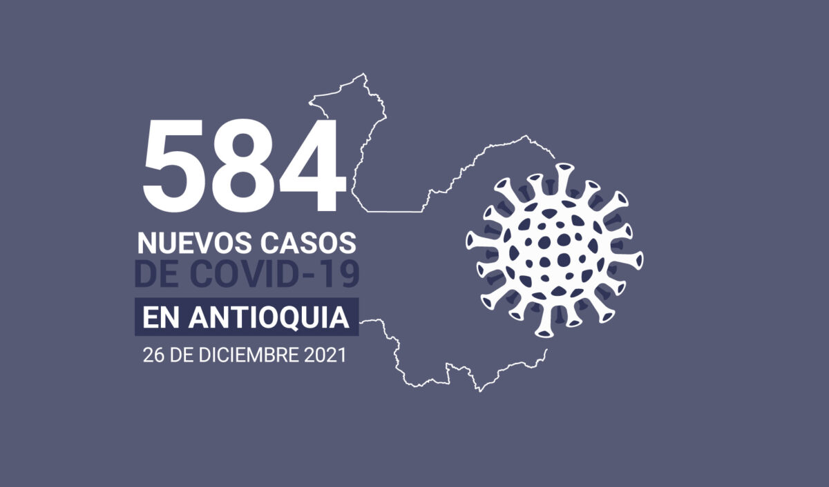 Situación del COVID19 en Antioquia: 783.068 casos acumulados